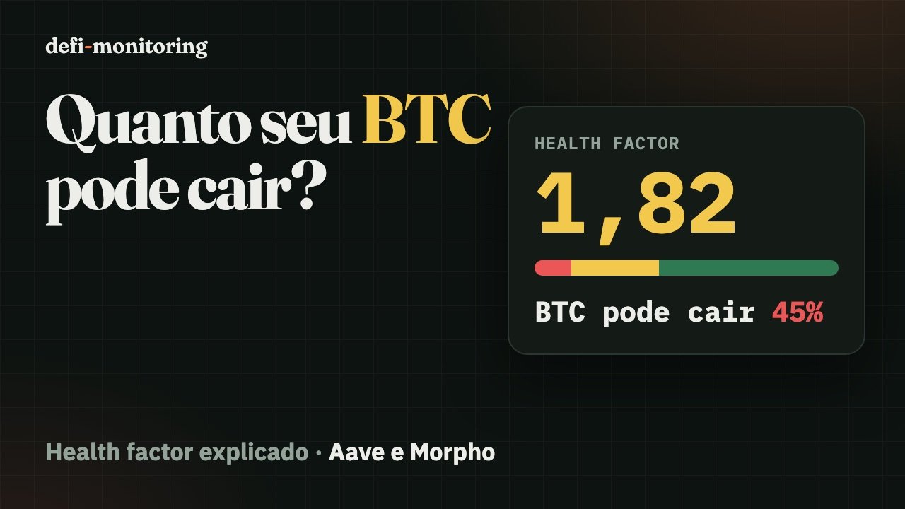 Vídeo: quanto seu BTC pode cair? Health factor explicado